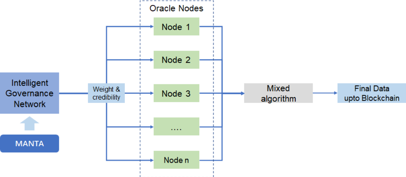Diagram
Description automatically generated