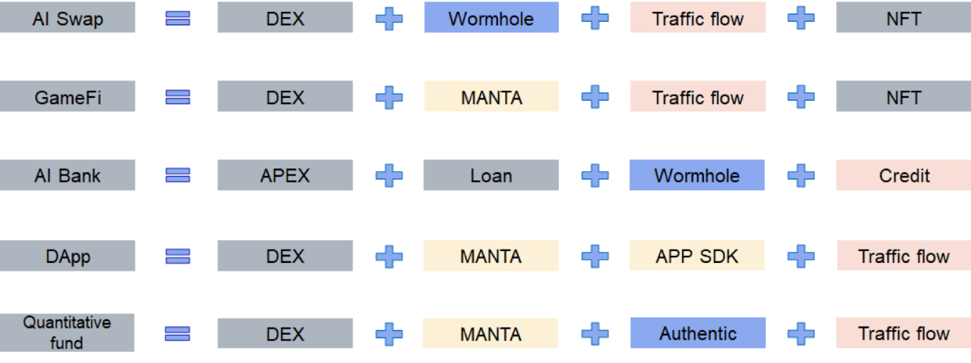 Diagram
Description automatically generated with low confidence