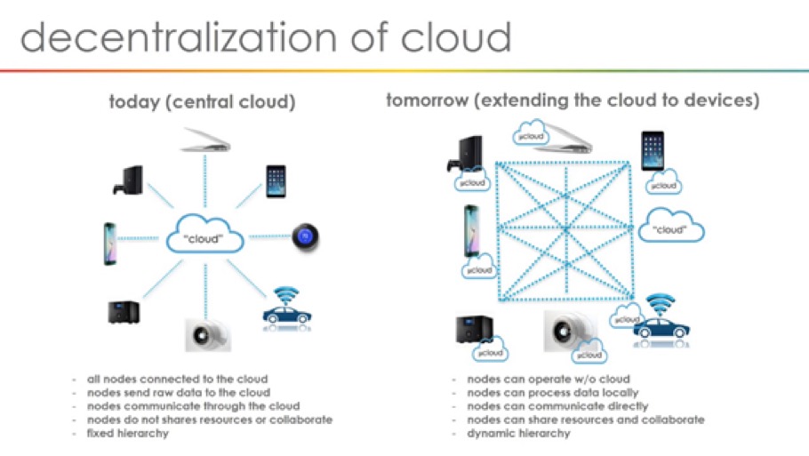 Diagram
Description automatically generated with medium confidence