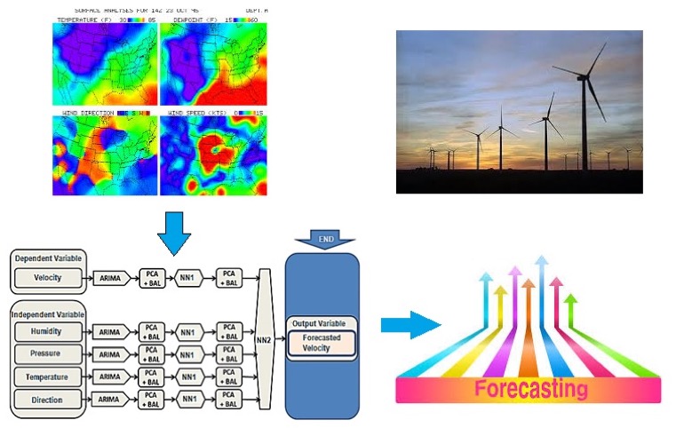 Diagram
Description automatically generated