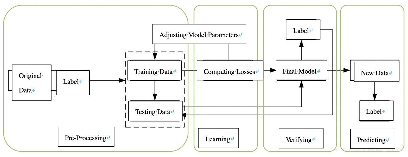 Diagram
Description automatically generated